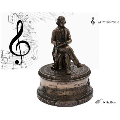 FIGURA MUSICAL BEETHOVEN 5ª SINFONIA