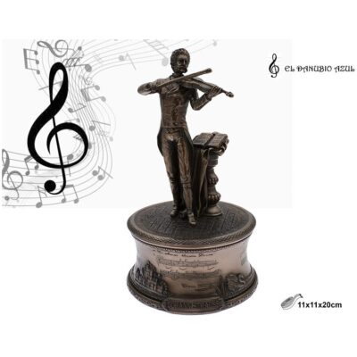 FIGURA MUSICAL JOHANN STRAUSS  DANUBIO AZUL