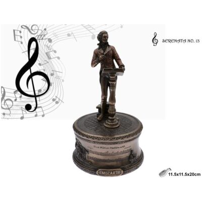 FIGURA MUSICAL MOZART SERENATA Nº 1